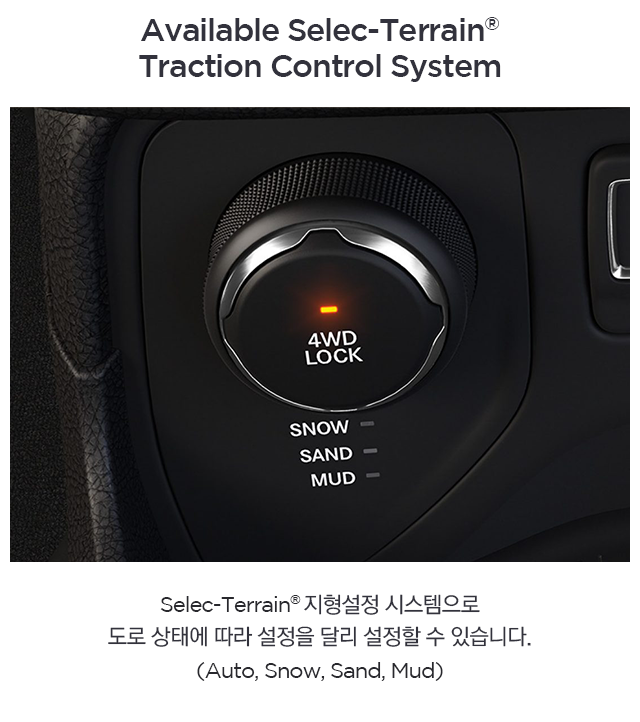 Available-Selec-Terrain-Traction-Control-System