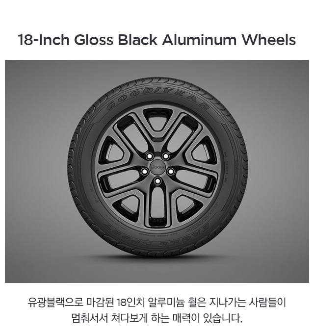 18-Inch-Gloss-Black-Aluminum-Wheels