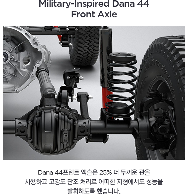 2017-Jeep-Wrangler-Rubicon-Recon-VLP-Capability-Feature-Military-Inspired-Dana-44-Front-Axle-new1