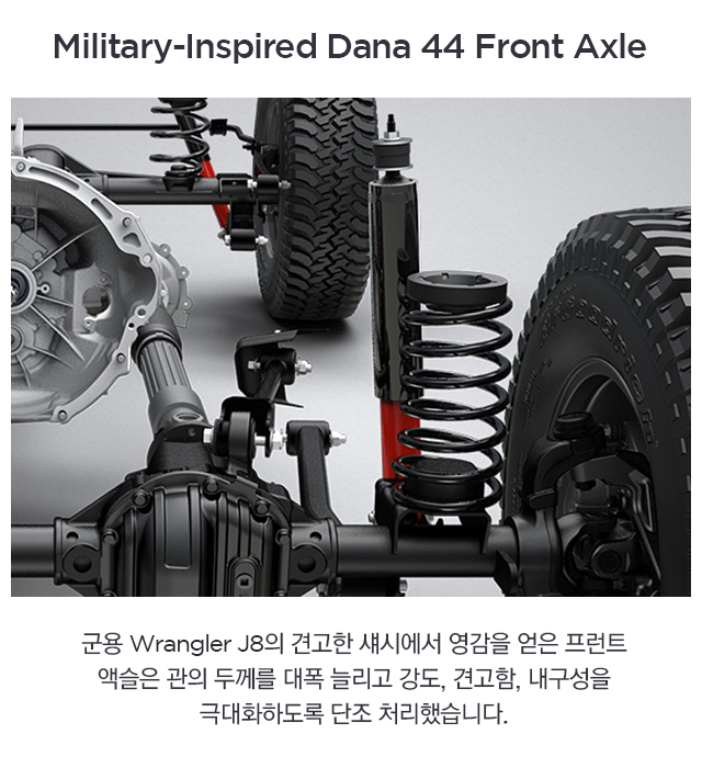 High-Gloss Black Interior Accents